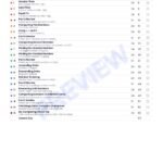 CBSE Class 2 Maths: Comparison & Ordering Workbook – sample page 3