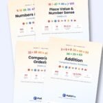 CBSE Class 2 Maths: Complete Bundle (All 22 Books) – cover