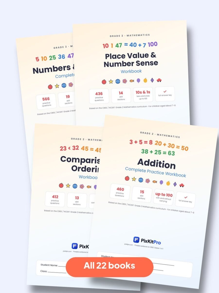 CBSE Class 2 Maths: Complete Bundle (All 22 Books) – cover
