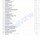 CBSE Class 2 Maths: Division Workbook – sample page 3