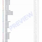 CBSE Class 2 Maths: Homework Workbook (60 Daily Sheets) – sample page 3