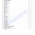 CBSE Class 2 Maths: Mixed Practice Workbook (All Topics) – sample page 3