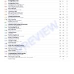 CBSE Class 2 Maths: Money Workbook – sample page 3