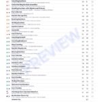 CBSE Class 2 Maths: Numbers & Counting Workbook – sample page 3