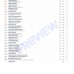 CBSE Class 2 Maths: Patterns Workbook – sample page 3