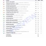 CBSE Class 3 Maths: Comparison & Ordering Workbook – sample page 3