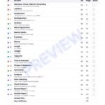 CBSE Class 3 Maths: Complete Master Workbook – sample page 3