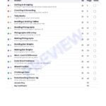 CBSE Class 3 Maths: Data Handling Workbook – sample page 3