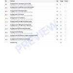 CBSE Class 4 Maths: Assignments Workbook (11 Chapters) – sample page 3