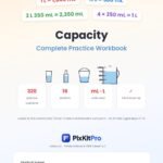 CBSE Class 4 Maths: Capacity Workbook – cover