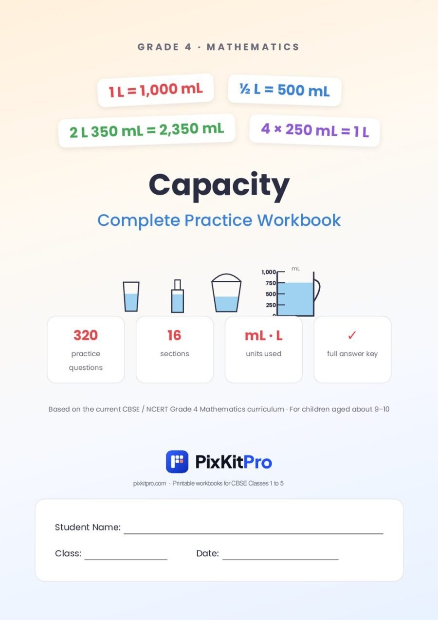 CBSE Class 4 Maths: Capacity Workbook – cover