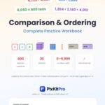 CBSE Class 4 Maths: Comparison & Ordering Workbook – cover