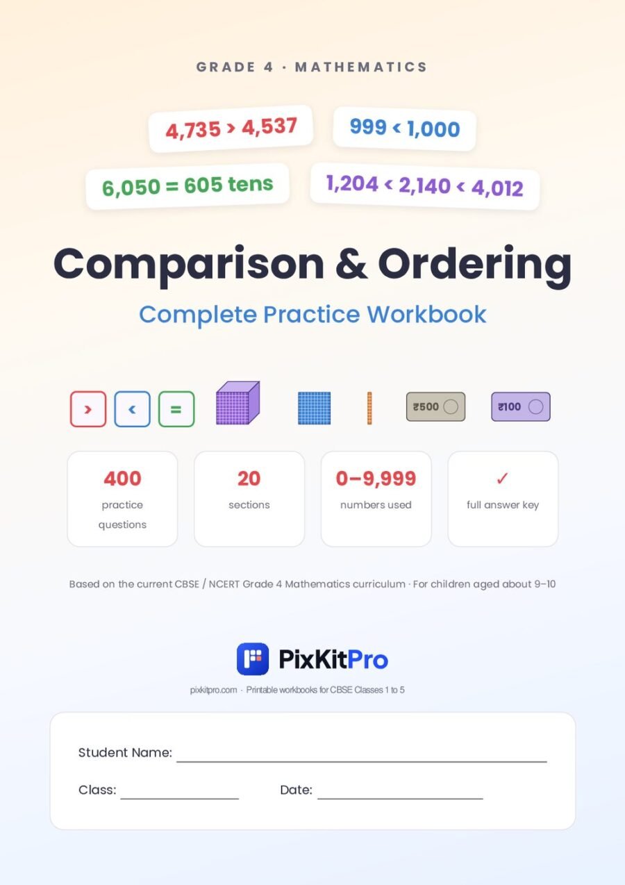 CBSE Class 4 Maths: Comparison & Ordering Workbook – cover