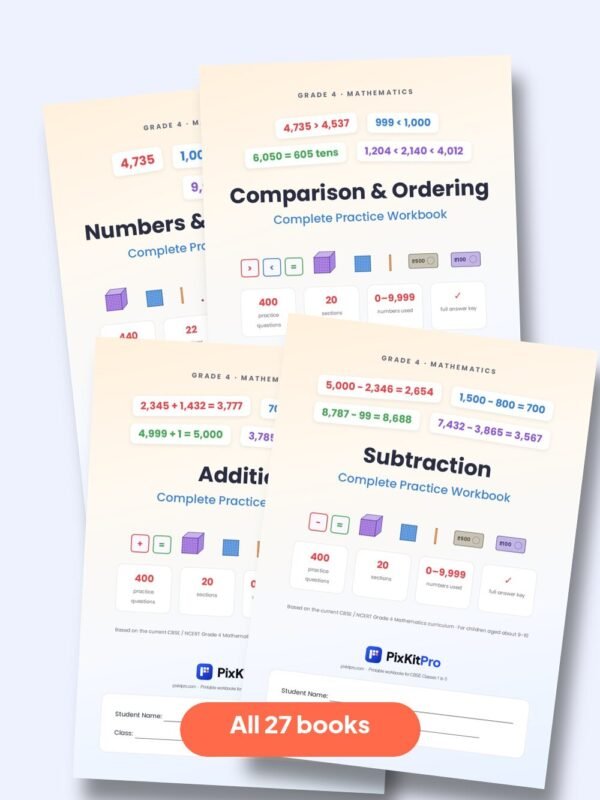 CBSE Class 4 Maths: Complete Bundle (All 27 Books) – cover
