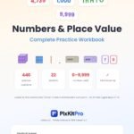 CBSE Class 4 Maths: Numbers & Place Value Workbook – cover