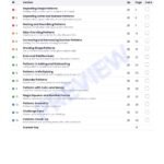 CBSE Class 4 Maths: Patterns Workbook – sample page 3