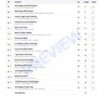 CBSE Class 5 Maths: 3D Shapes, Nets & Views Workbook – sample page 3