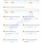 CBSE Class 5 Maths: Comparing, Ordering, Rounding & Estimation Workbook – sample page 28