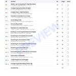 CBSE Class 5 Maths: Comparing, Ordering, Rounding & Estimation Workbook – sample page 3