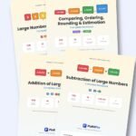 CBSE Class 5 Maths: Complete Bundle (All 34 Books) – cover