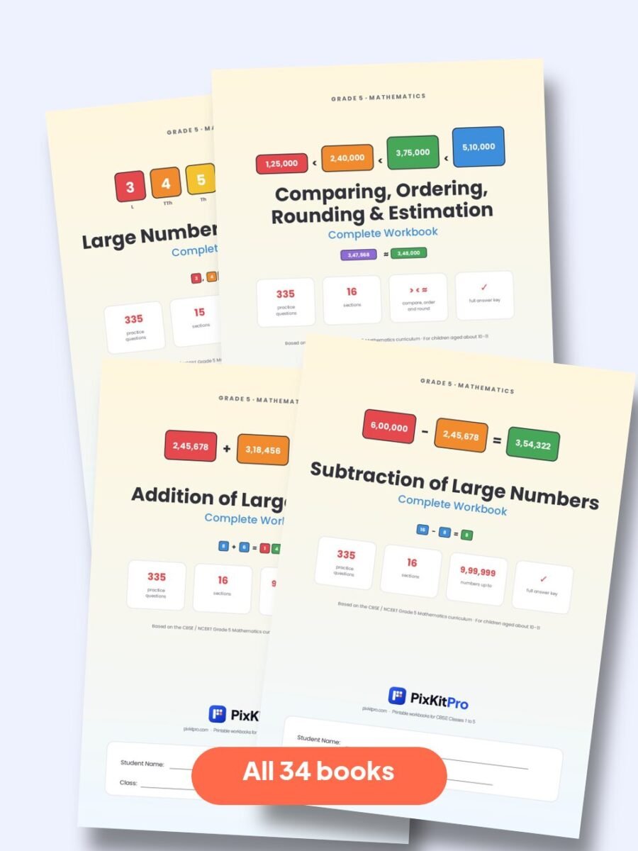 CBSE Class 5 Maths: Complete Bundle (All 34 Books) – cover