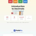 CBSE Class 5 Maths: Introduction to Decimals Workbook – cover