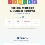 CBSE Class 5 Maths: Factors, Multiples & Number Patterns Workbook – cover