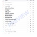 CBSE Class 5 Maths: Maps, Directions & Scale Workbook – sample page 3